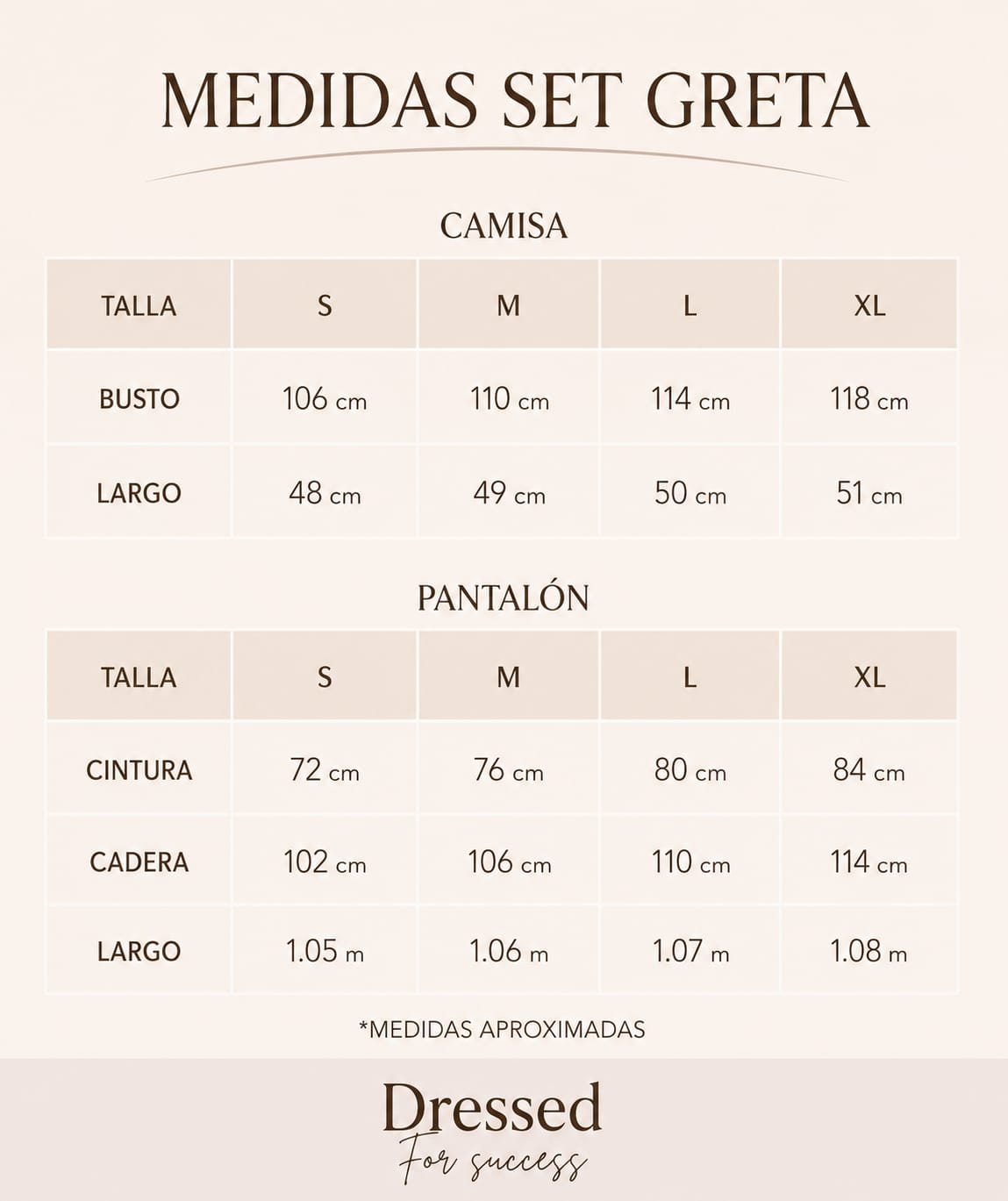 Set Greta Café
